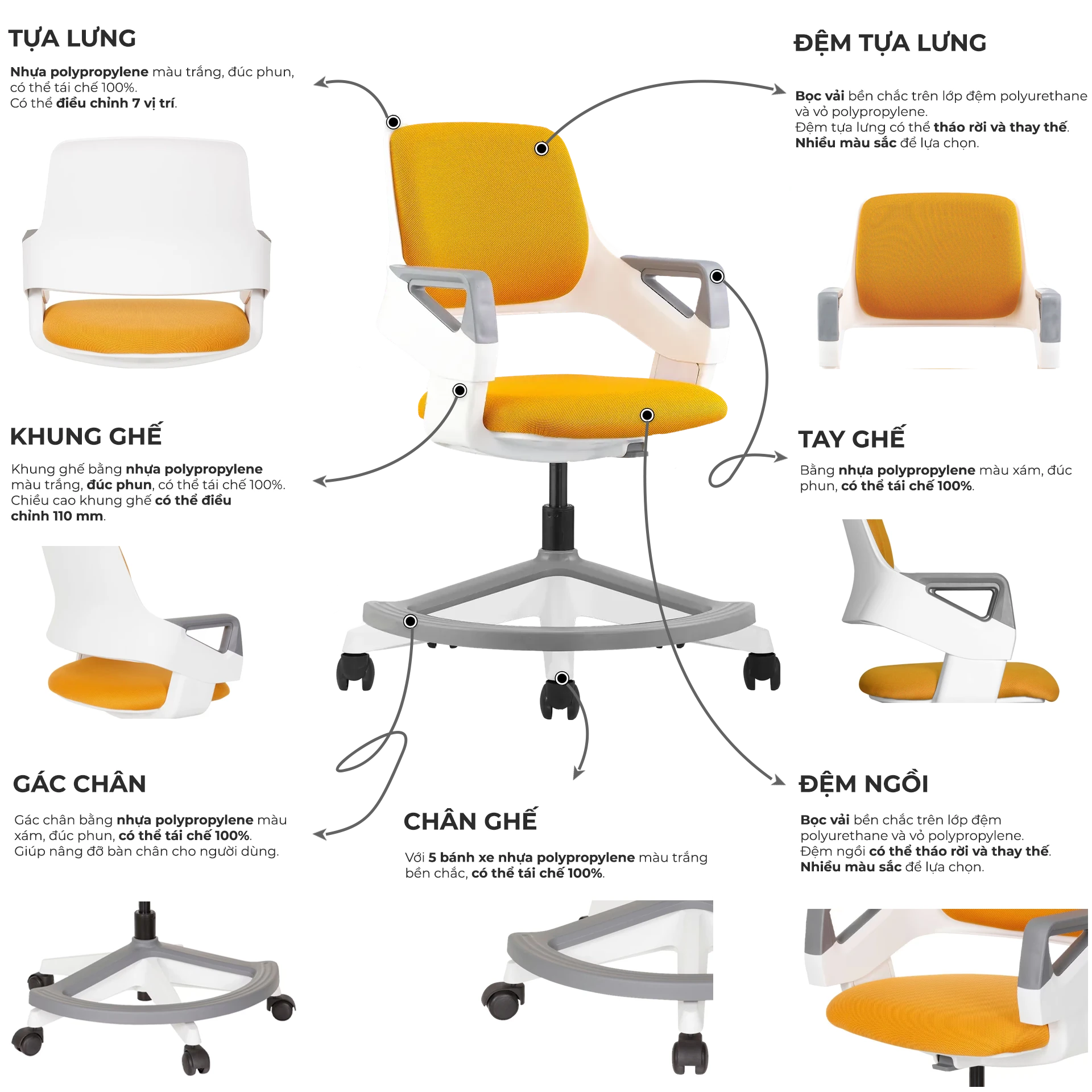 Sơ đồ chi tiết cấu tạo và tính năng sản phẩm ghế thông minh ROOKY